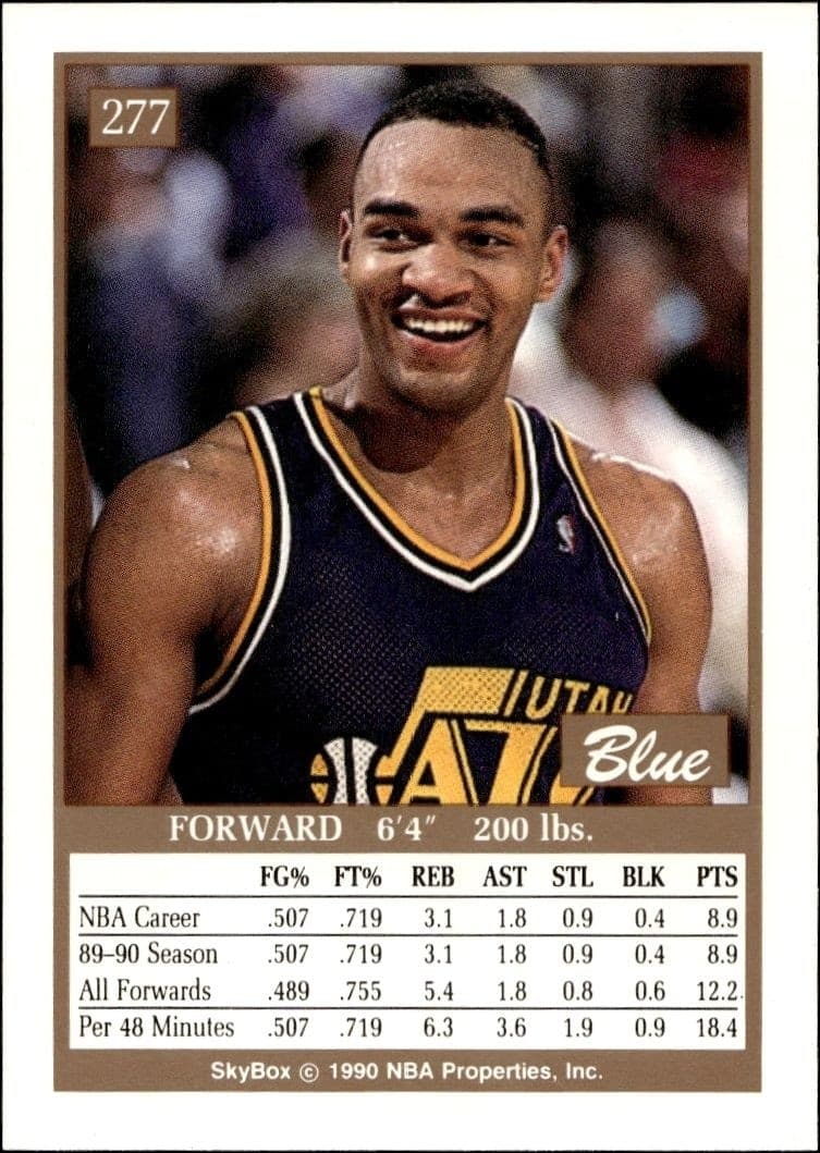1990-91 Skybox Theodore Edwards #277 basketball trading card back