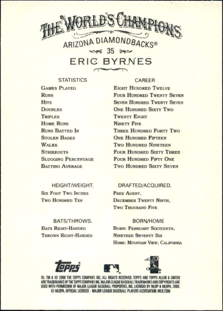 2008 Topps Allen & Ginter Eric Byrnes #35 baseball trading card back