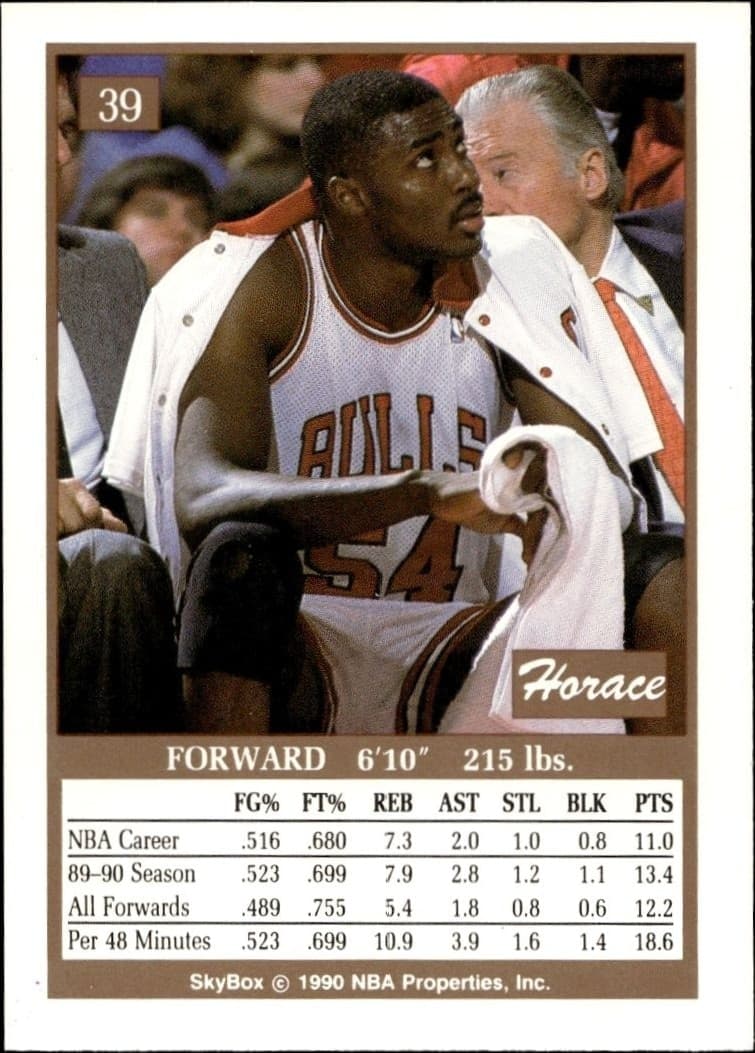 1990-91 Skybox Horace Grant #39 basketball trading card back