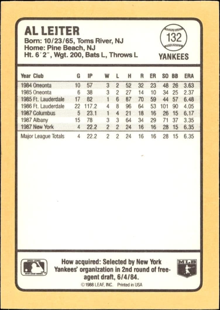 1988 Donruss Baseball's Best Al Leiter #132 baseball trading card back