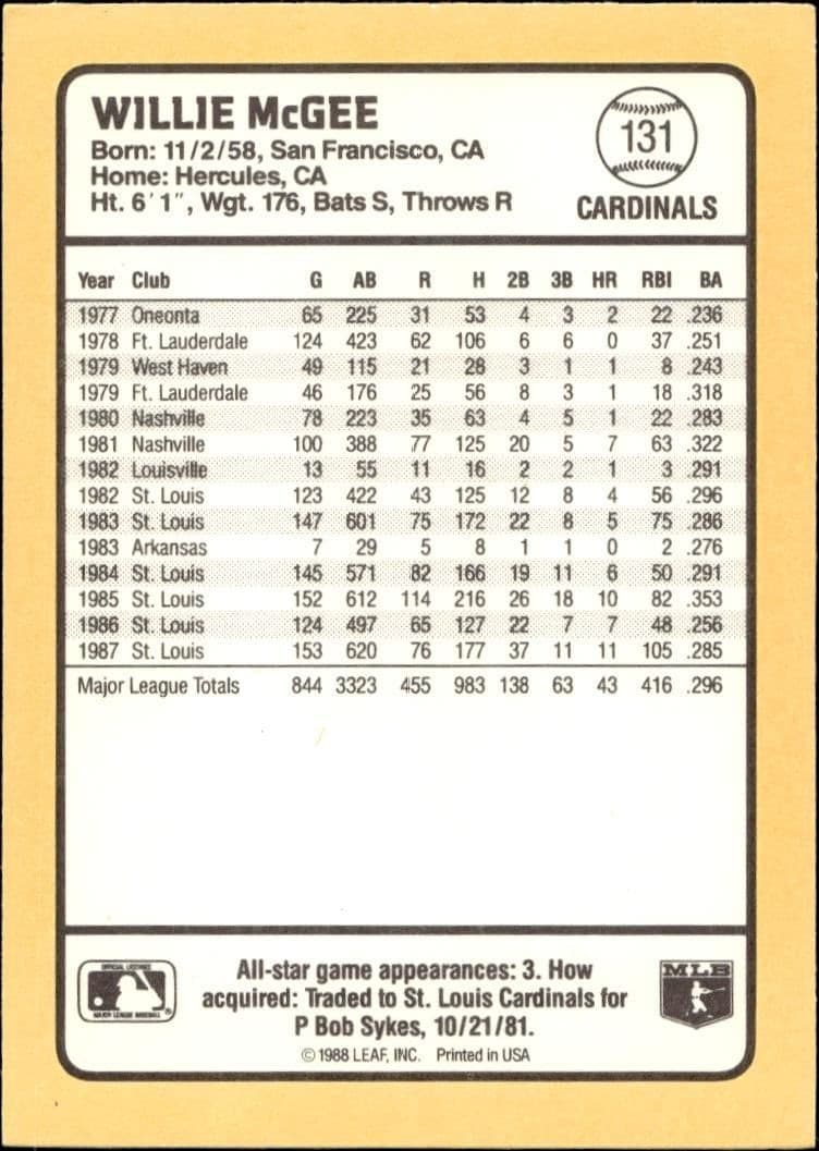 1988 Donruss Baseball's Best Willie McGee #131 baseball trading card back