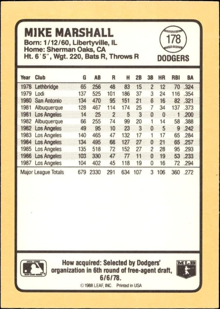 1988 Donruss Baseball's Best Mike Marshall #178 baseball trading card back