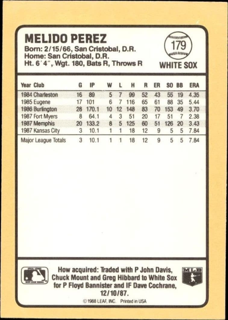 1988 Donruss Baseball's Best Melido Perez #179 baseball trading card back