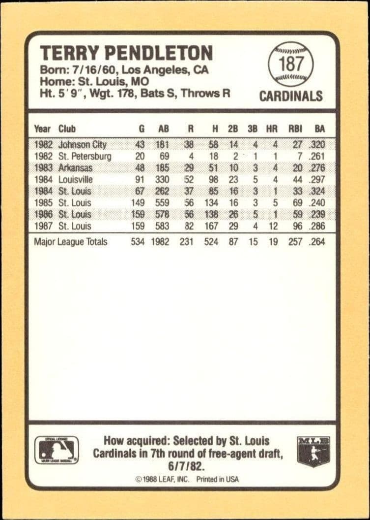 1988 Donruss Baseball's Best Terry Pendleton #187 baseball trading card back