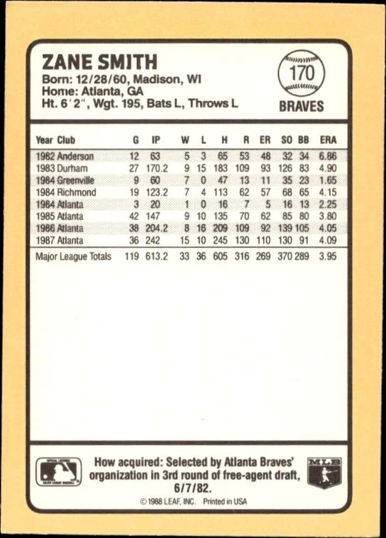 1988 Donruss Baseball's Best Zane Smith #170 baseball trading card back