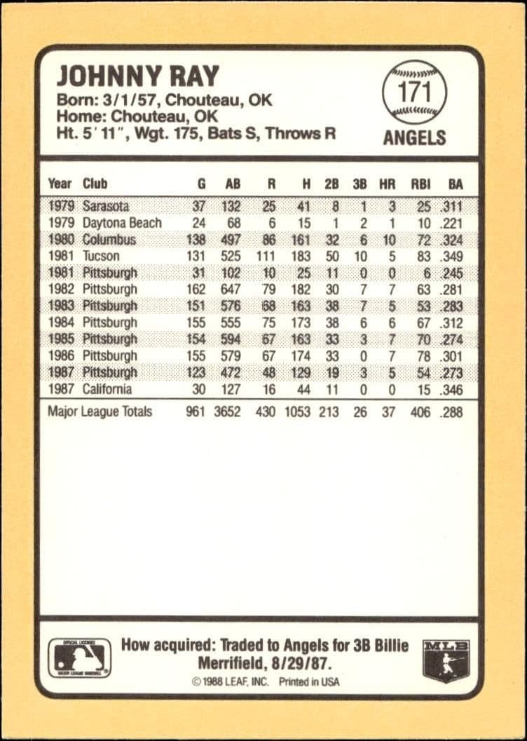 1988 Donruss Baseball's Best Johnny Ray #171 baseball trading card back