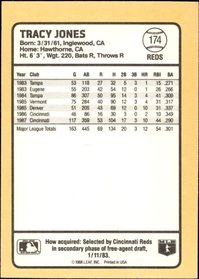 1988 Donruss Baseball's Best Tracy Jones #174 baseball trading card back