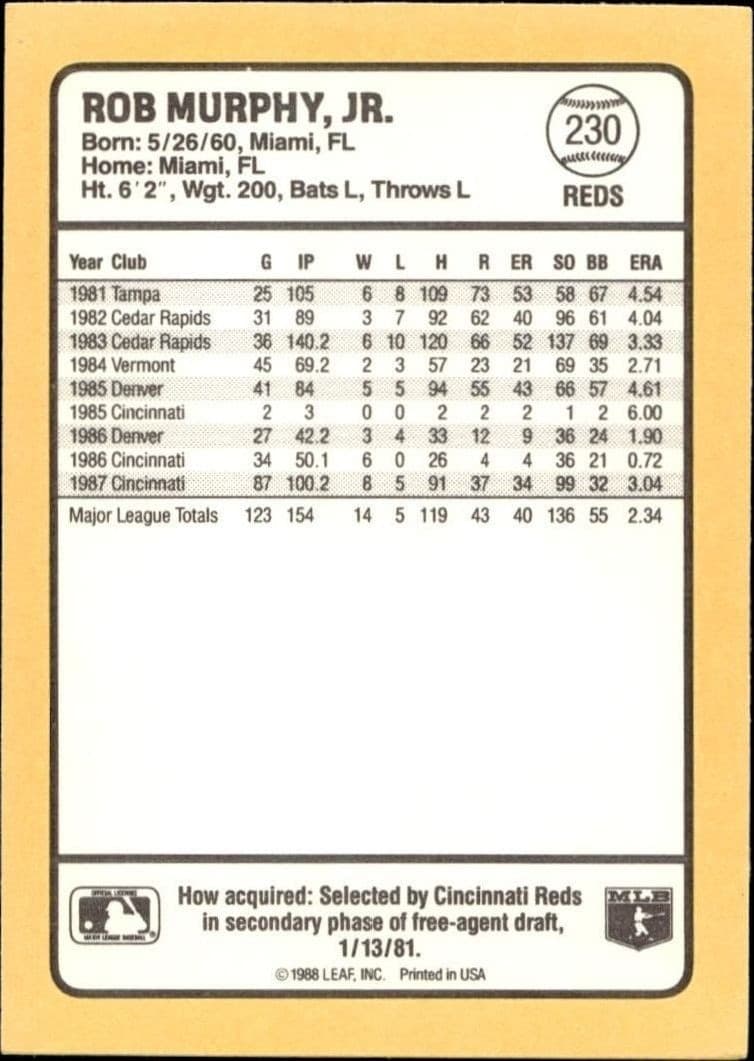 1988 Donruss Baseball's Best Rob Murphy #230 baseball trading card back