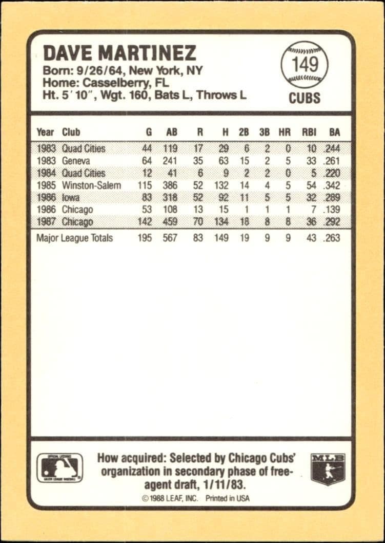 1988 Donruss Baseball's Best Dave Martinez #149 baseball trading card back