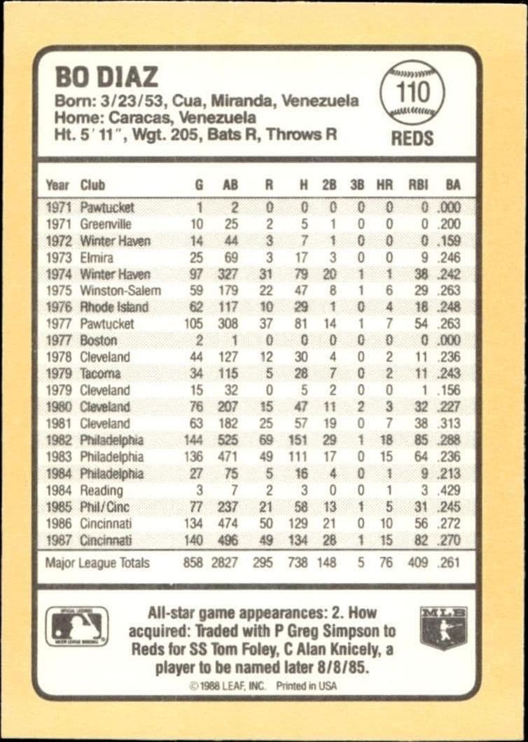 1988 Donruss Baseball's Best Bo Diaz #110 baseball trading card back