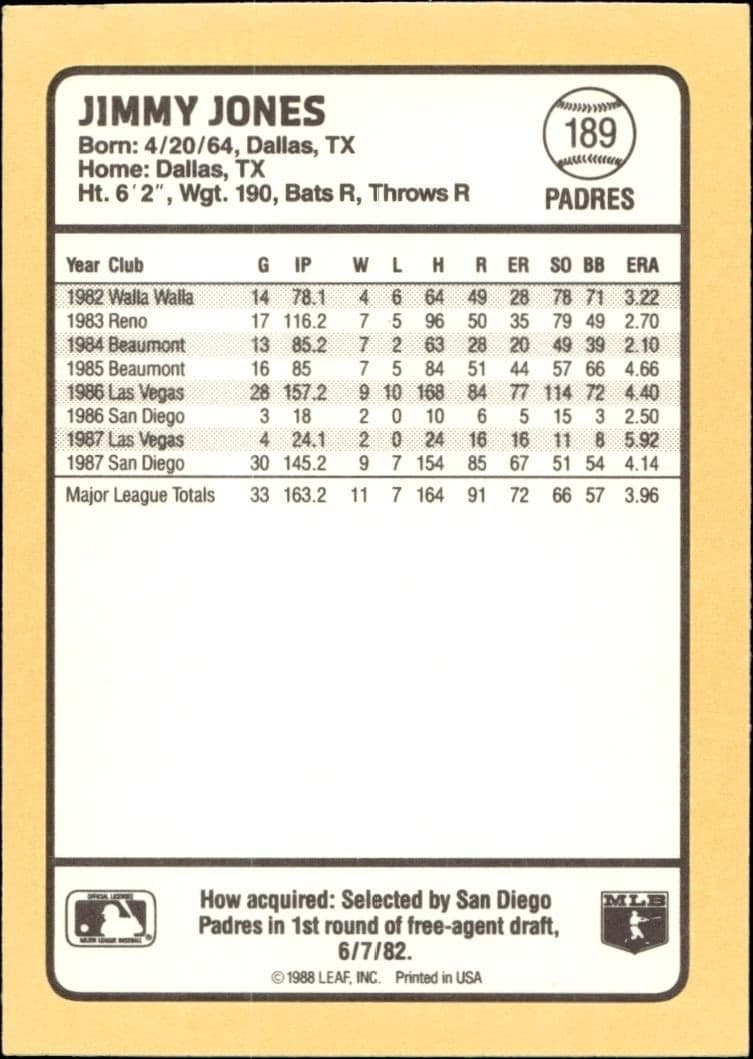 1988 Donruss Baseball's Best Jimmy Jones #189 baseball trading card back