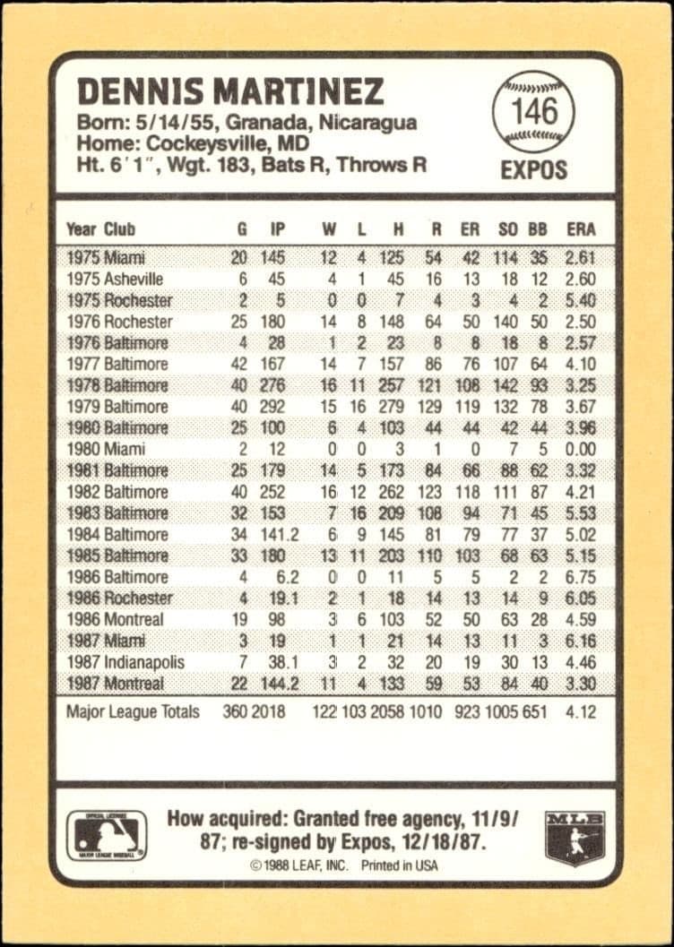 1988 Donruss Baseball's Best Dennis Martinez #146 baseball trading card back