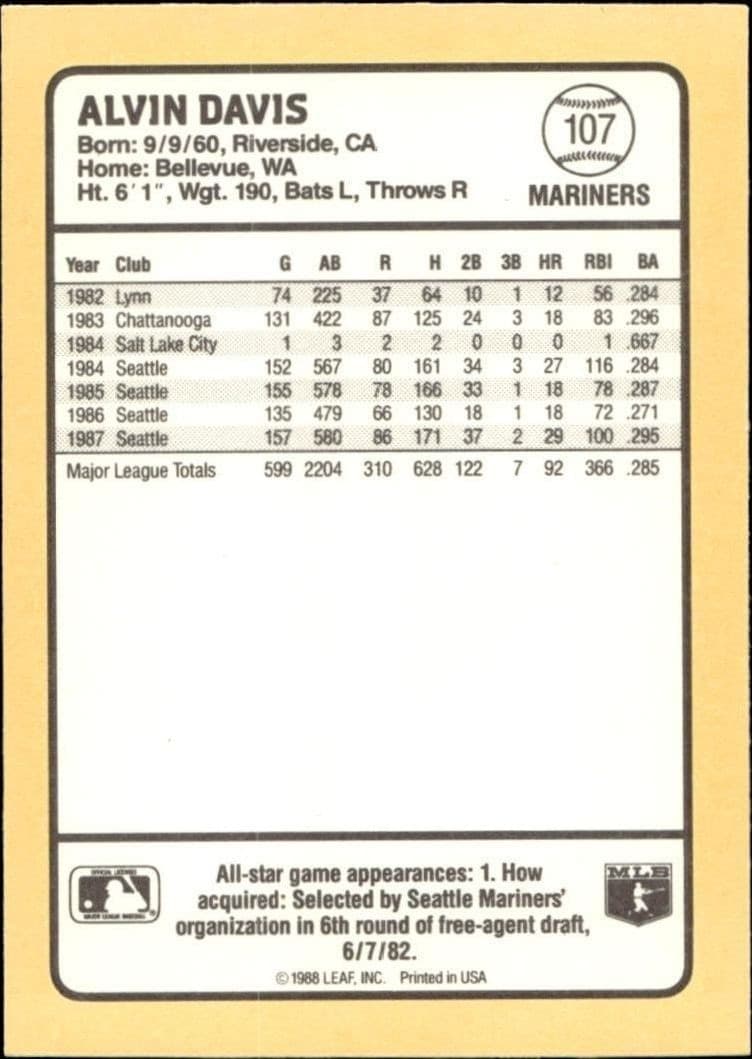 1988 Donruss Baseball's Best Alvin Davis #107 baseball trading card back