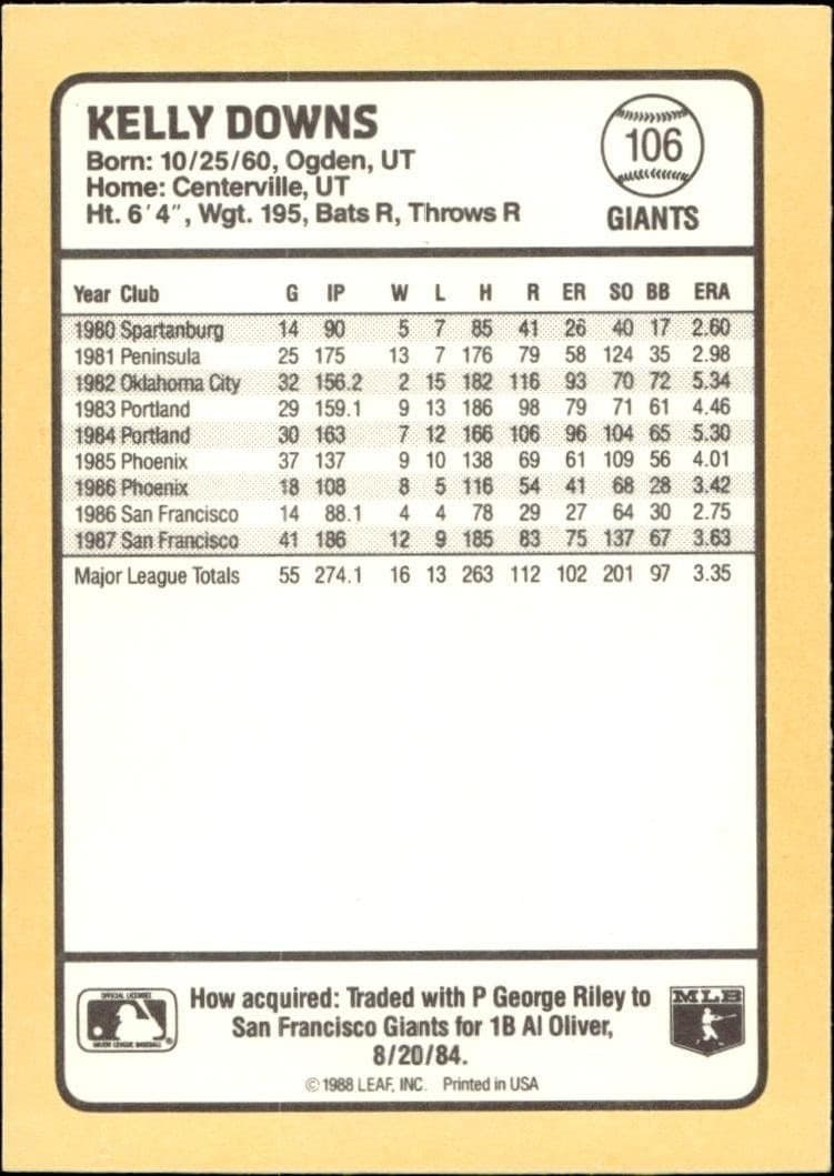 1988 Donruss Baseball's Best Kelly Downs #106 baseball trading card back