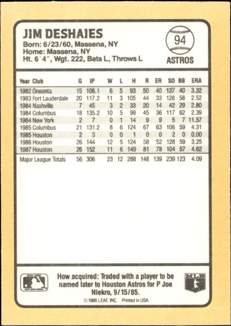 1988 Donruss Baseball's Best Jim Deshaies #94 baseball trading card back