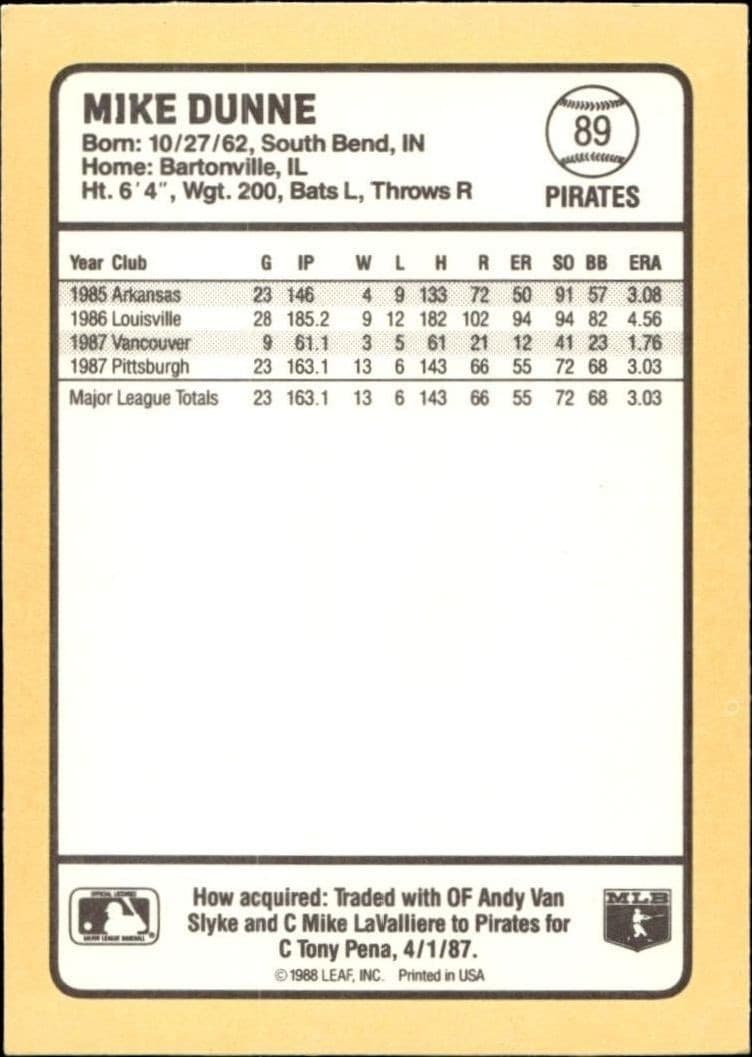 1988 Donruss Baseball's Best Mike Dunne #89 baseball trading card back