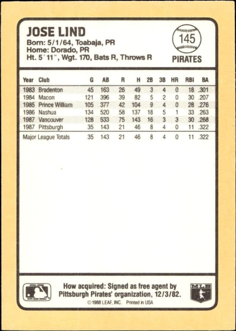 1988 Donruss Baseball's Best Jose Lind #145 baseball trading card back