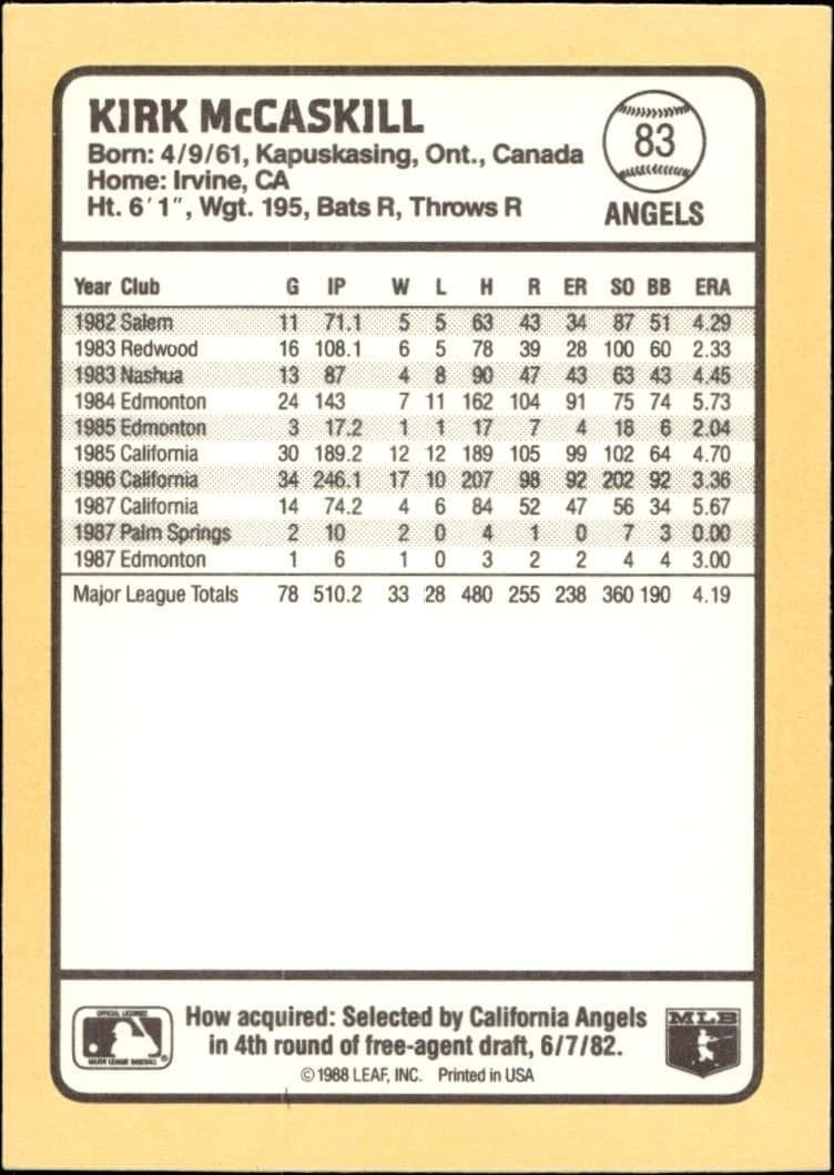 1988 Donruss Baseball's Best Kirk McCaskill #83 baseball trading card back