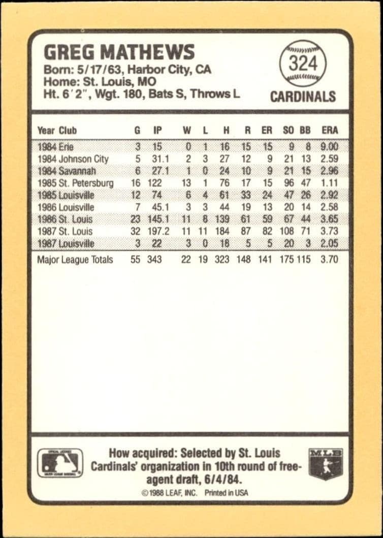 1988 Donruss Baseball's Best Greg Mathews #324 baseball trading card back