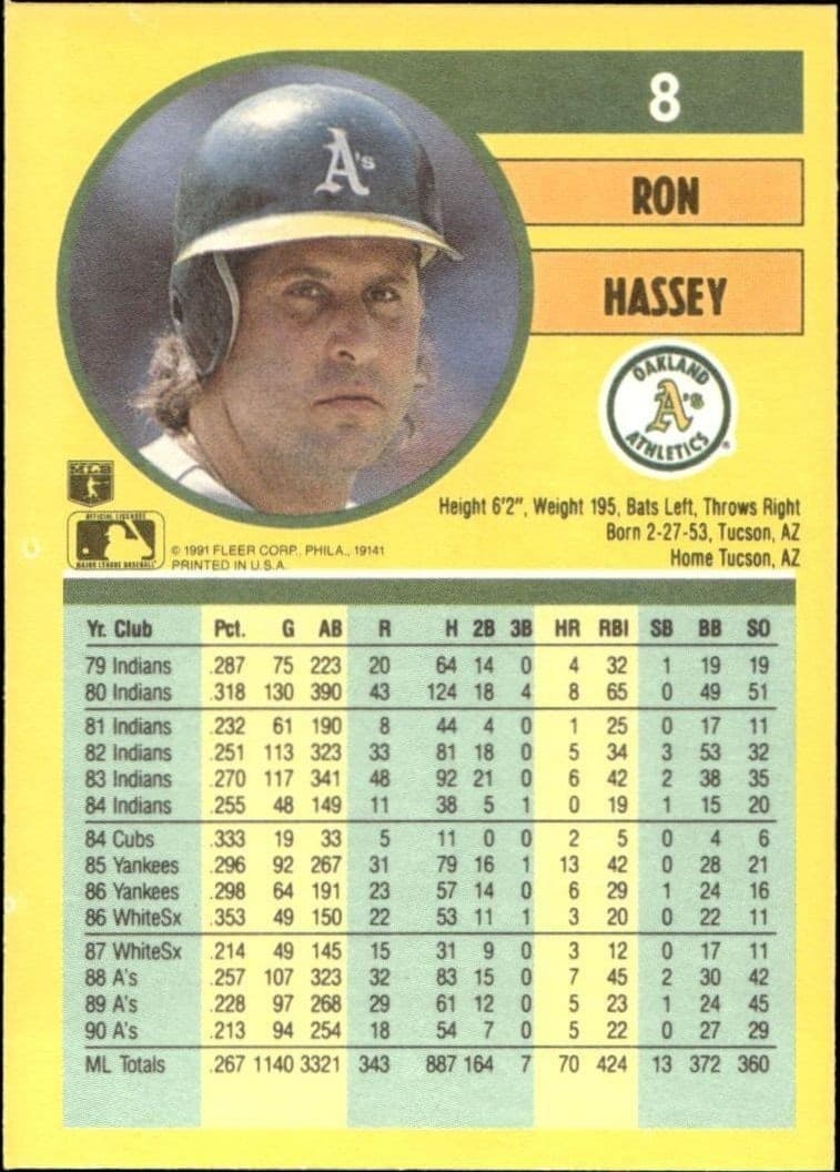 1991 Fleer Ron Hassey #8 baseball trading card back