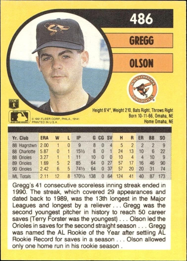 1991 Fleer Gregg Olson #486 baseball trading card back