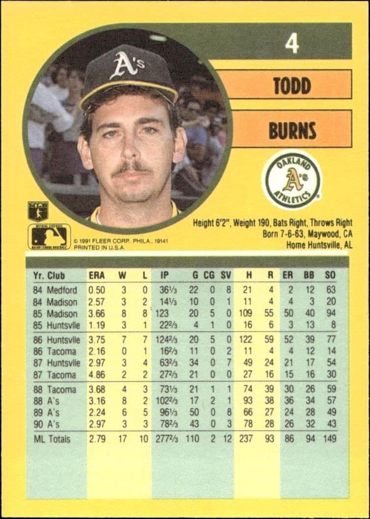 1991 Fleer Todd Burns #4 baseball trading card back