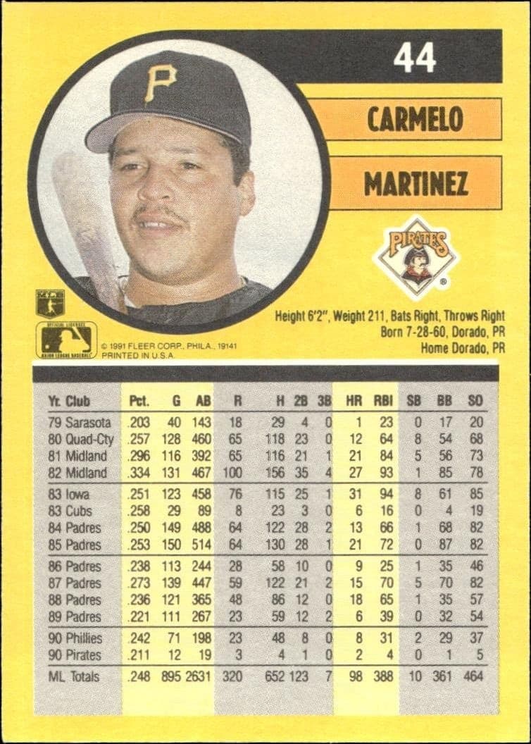 1991 Fleer Carmelo Martinez #44 baseball trading card back