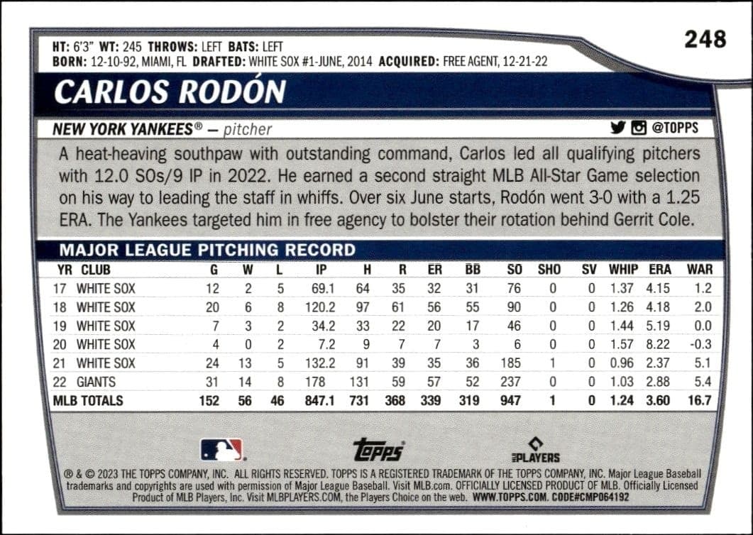 2023 Topps Big League Carlos Rodon #248 baseball trading card back