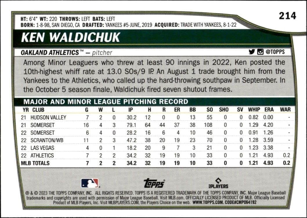 2023 Topps Big League Ken Waldichuk #214 baseball trading card back
