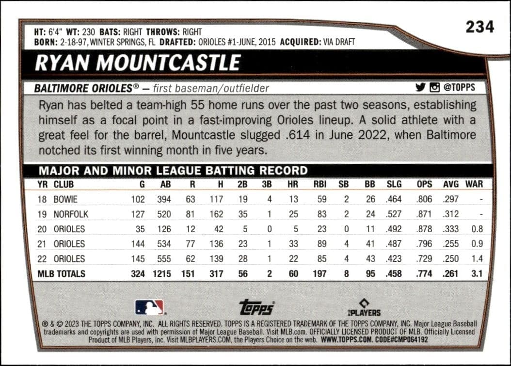 2023 Topps Big League Ryan Mountcastle #234 baseball trading card back