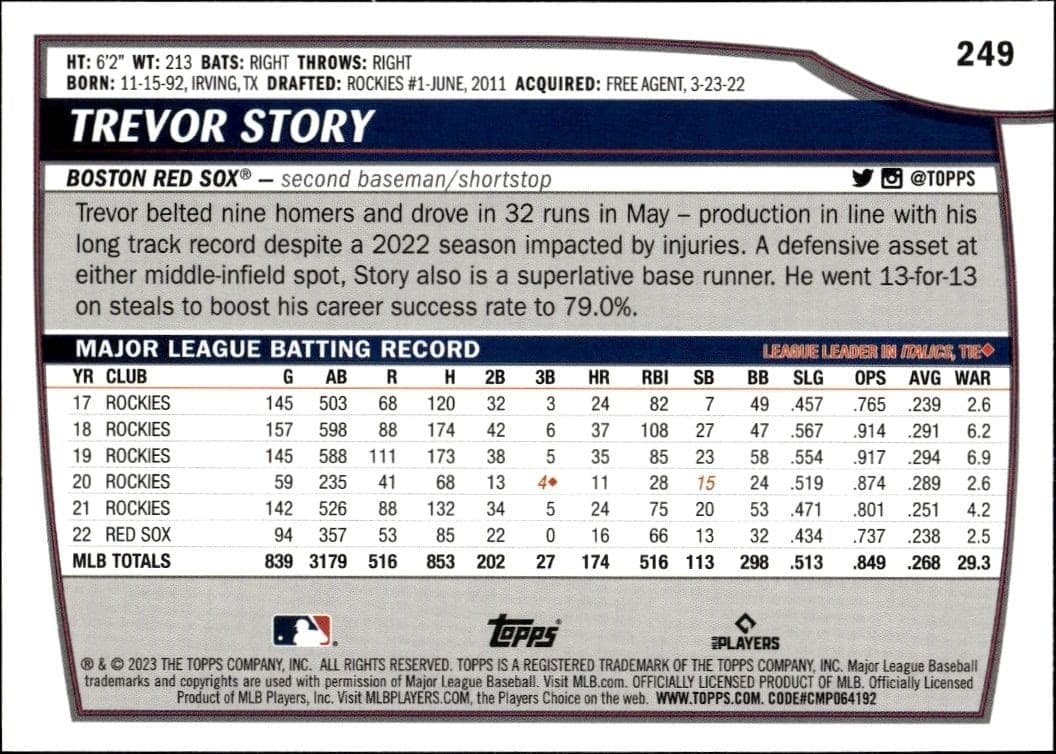 2023 Topps Big League Trevor Story #249 baseball trading card back