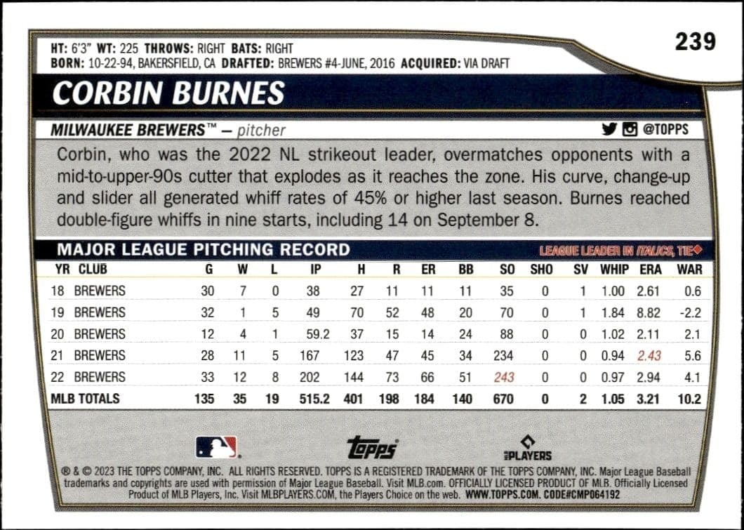 2023 Topps Big League Corbin Burnes #239 baseball trading card back