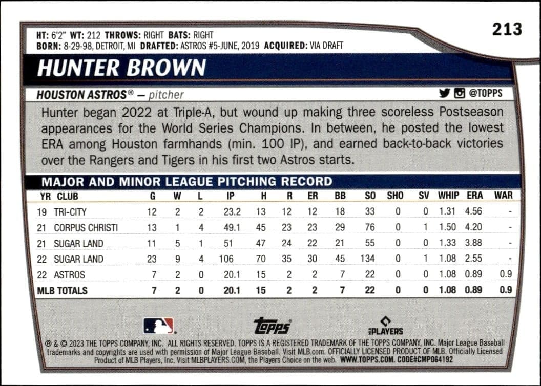 2023 Topps Big League Hunter Brown #213 baseball trading card back