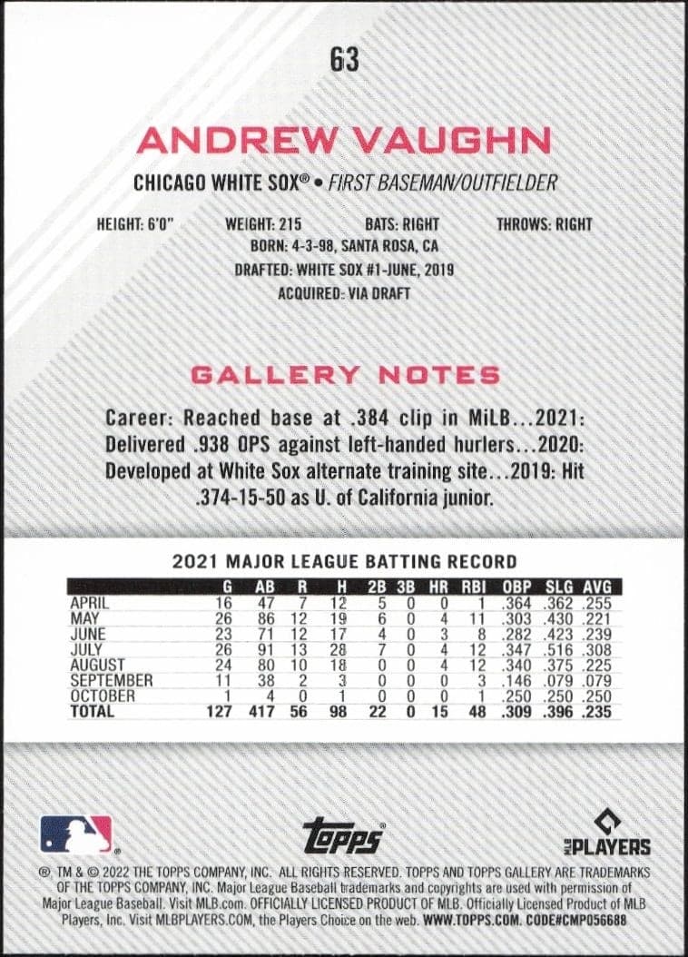 2022 Topps Gallery Andrew Vaughn #63 baseball trading card back