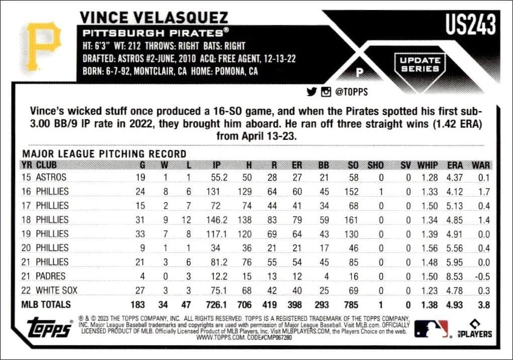 2023 Topps Update Vince Velasquez #US243 baseball trading card back