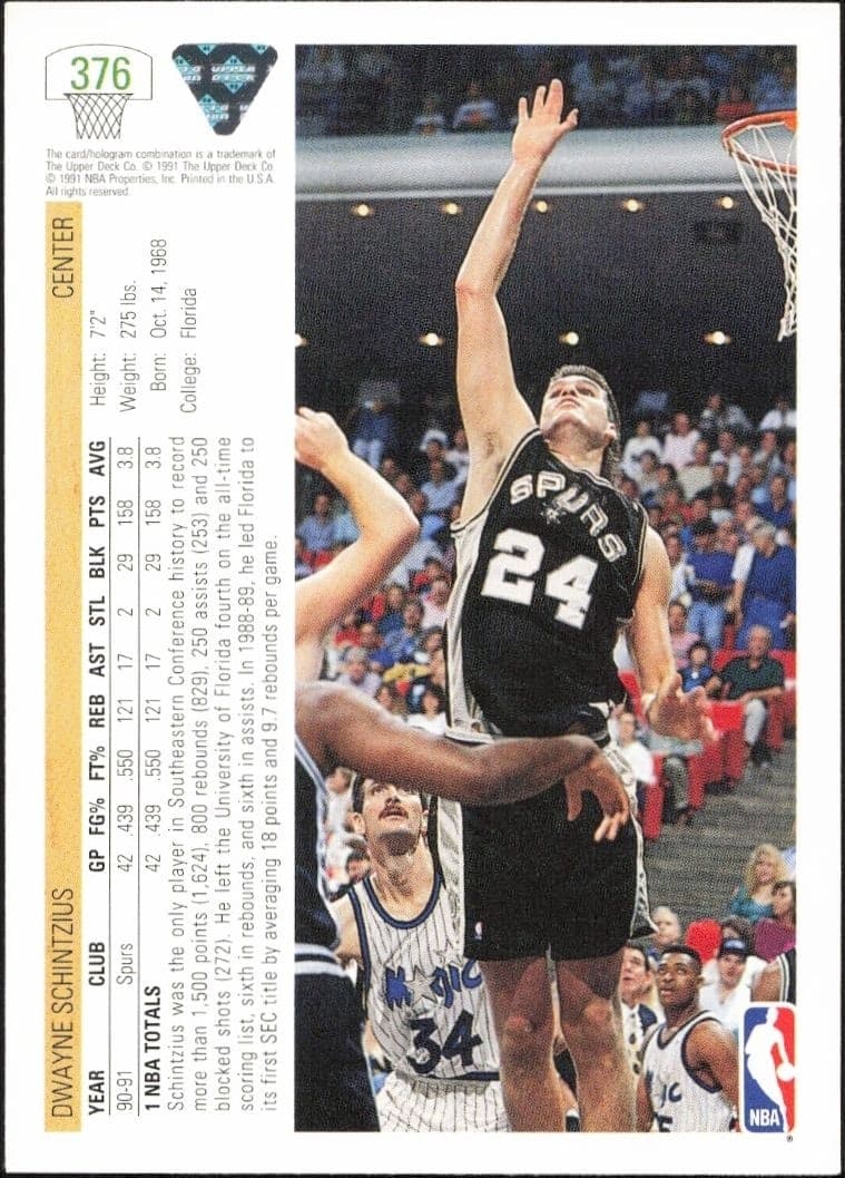 1991-92 Upper Deck Dwayne Schintzius #376 basketball trading card back