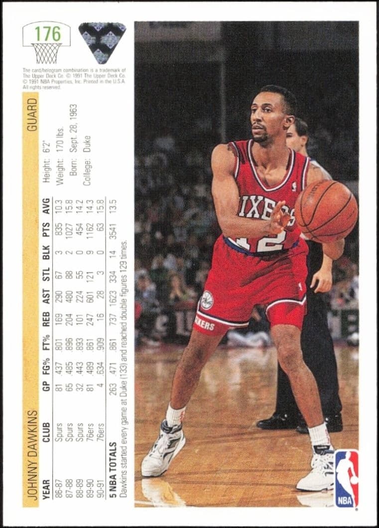 1991-92 Upper Deck Johnny Dawkins #176 basketball trading card back