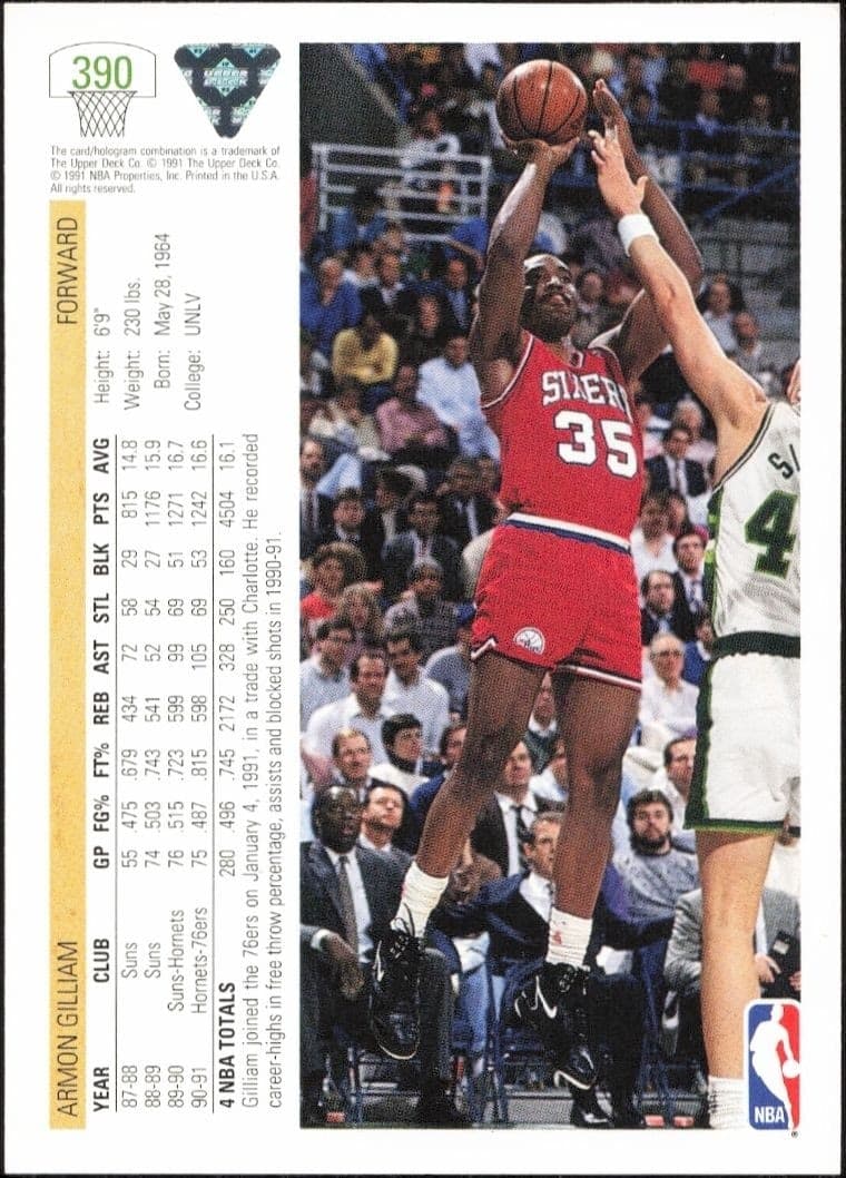 1991-92 Upper Deck Armon Gilliam #390 basketball trading card back