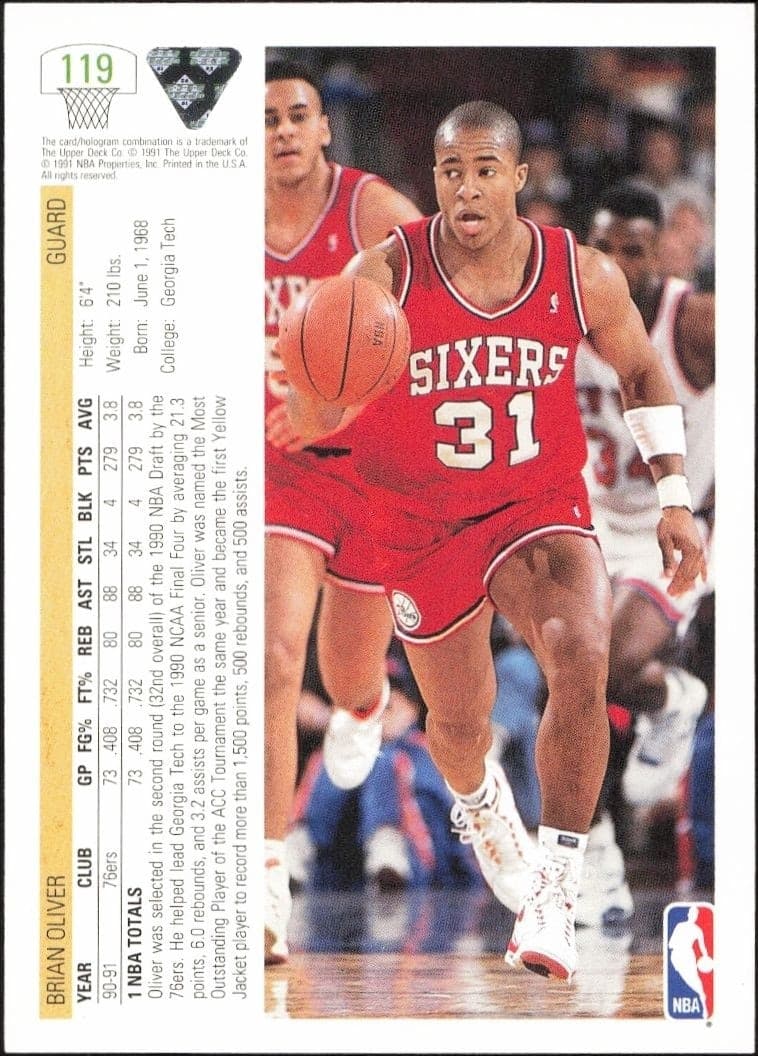1991-92 Upper Deck Brian Oliver #119 basketball trading card back