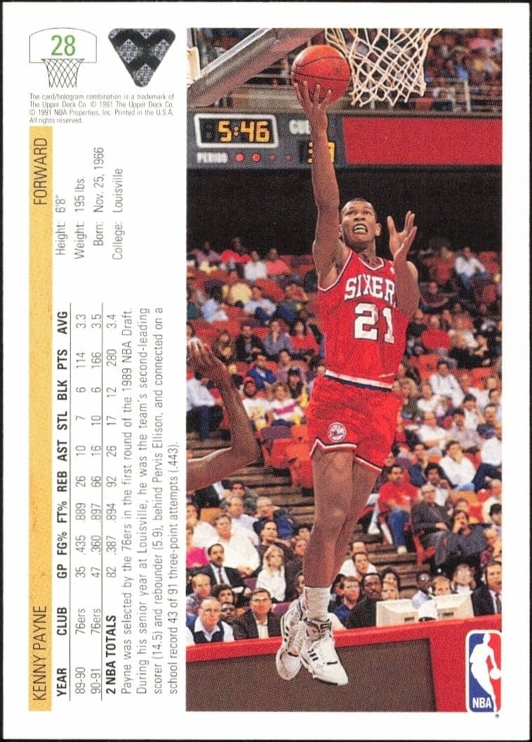 1991-92 Upper Deck Kenny Payne #28 basketball trading card back