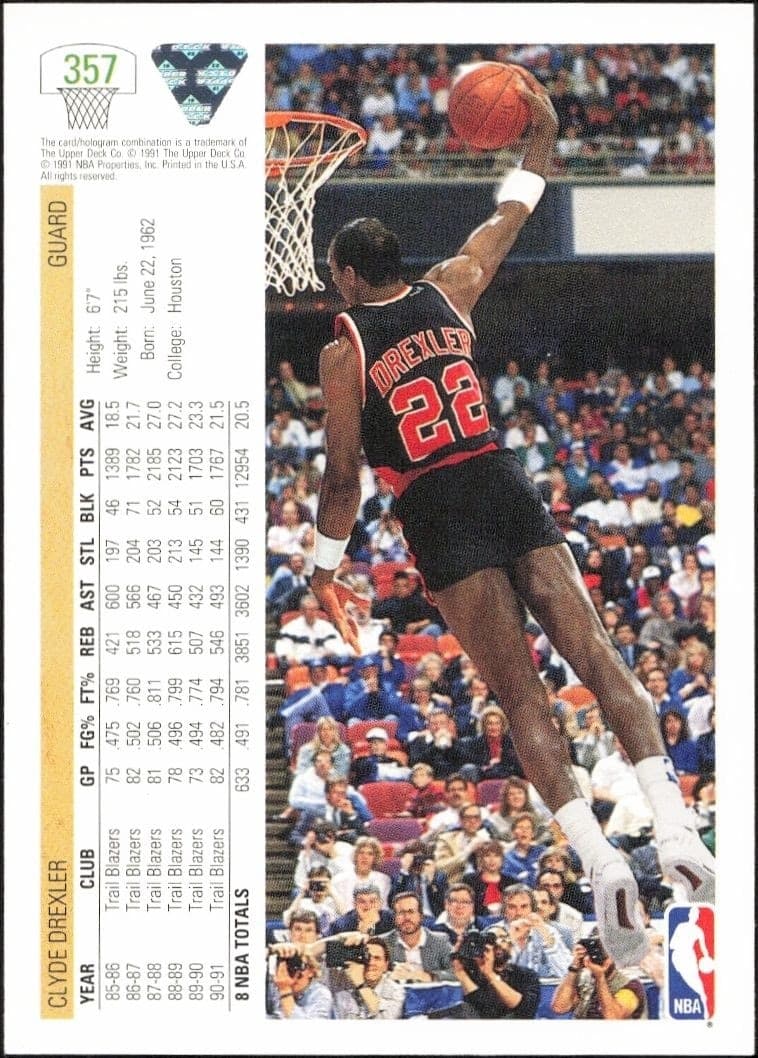1991-92 Upper Deck Clyde Drexler #357 basketball trading card back