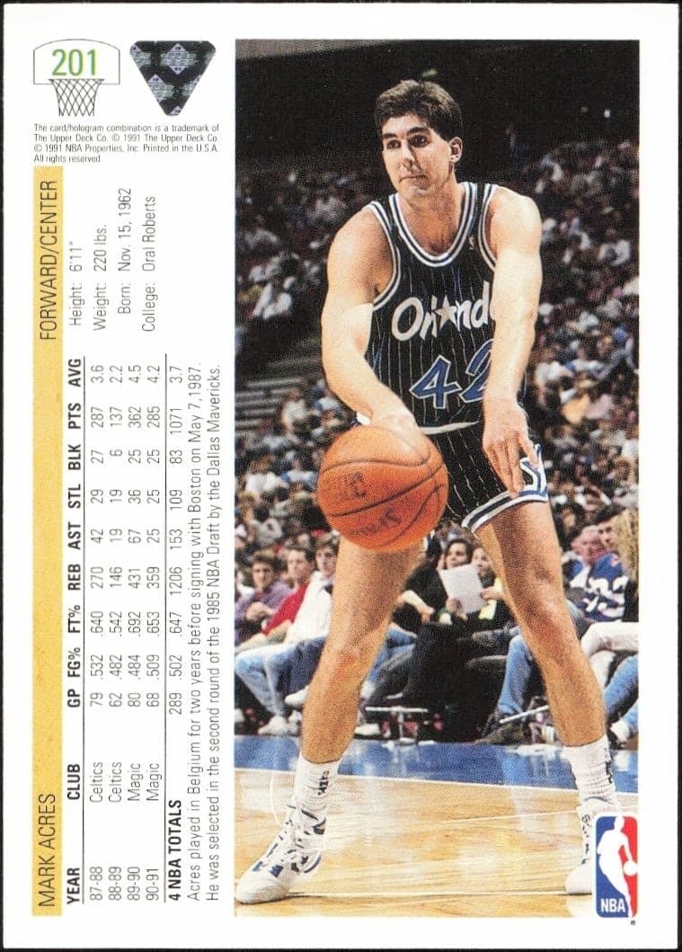 1991-92 Upper Deck Mark Acres #201 basketball trading card back