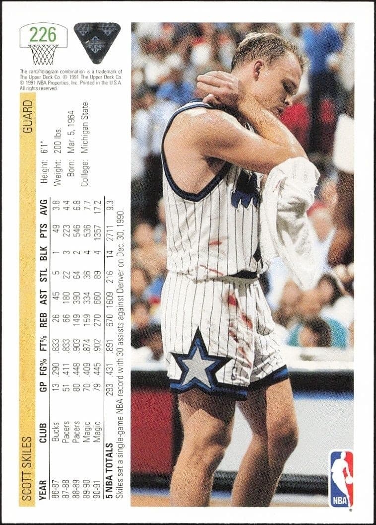 1991-92 Upper Deck Scott Skiles #226 basketball trading card back