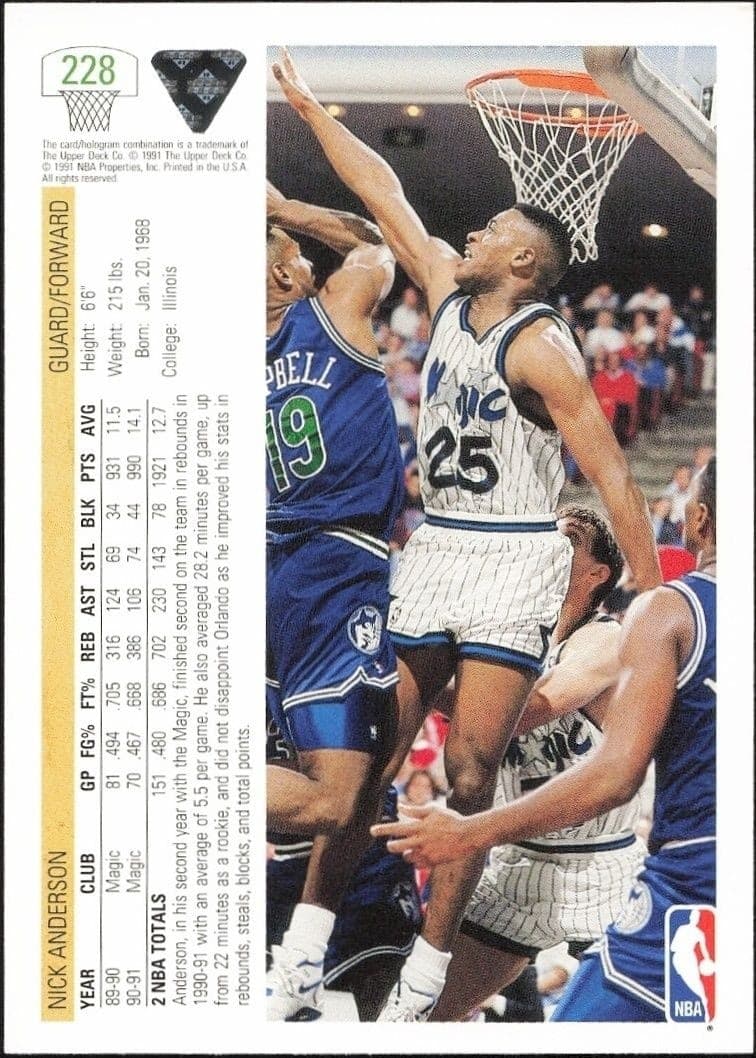 1991-92 Upper Deck Nick Anderson #228 basketball trading card back