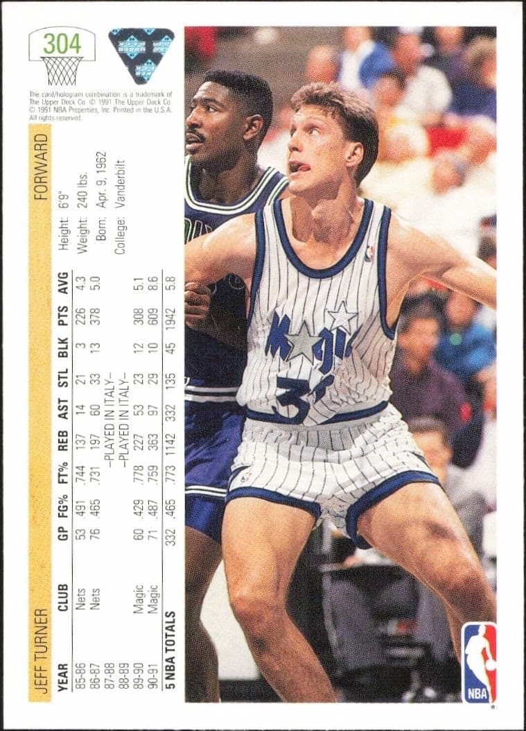 1991-92 Upper Deck Jeff Turner #304 basketball trading card back