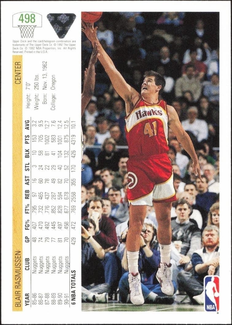 1991-92 Upper Deck Blair Rasmussen #498 basketball trading card back