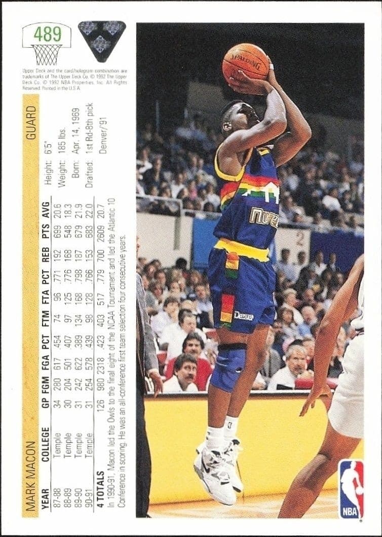 1991-92 Upper Deck Mark Macon #489 basketball trading card back