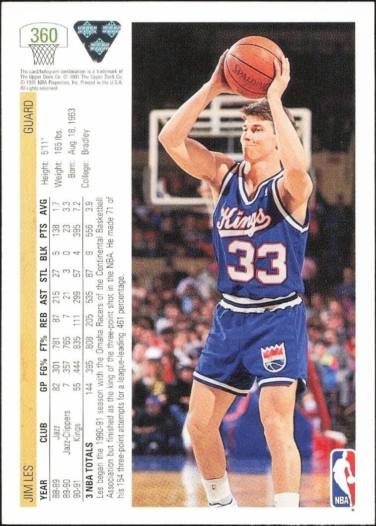 1991-92 Upper Deck Jim Les #360 basketball trading card back