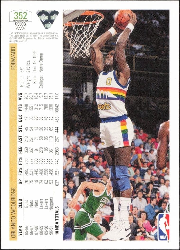 1991-92 Upper Deck Orlando Woolridge #352 basketball trading card back