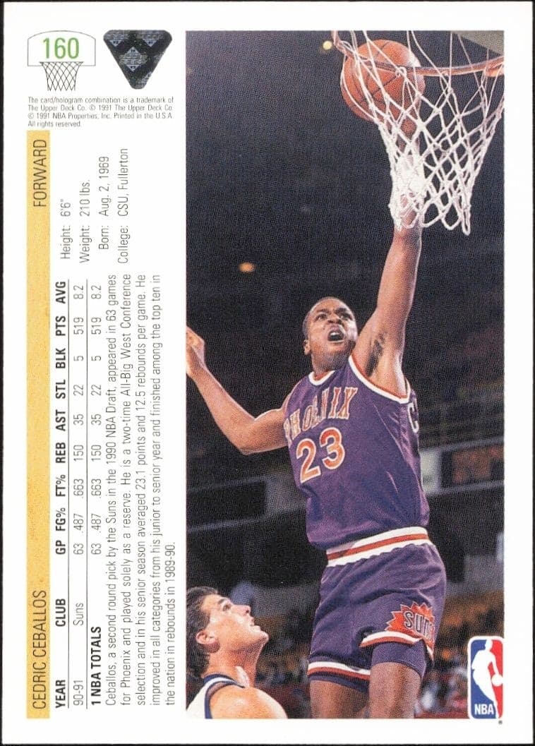 1991-92 Upper Deck Cedric Ceballos #160 basketball trading card back